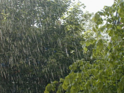 Pluviometria, il significato dei millimetri di pioggia.